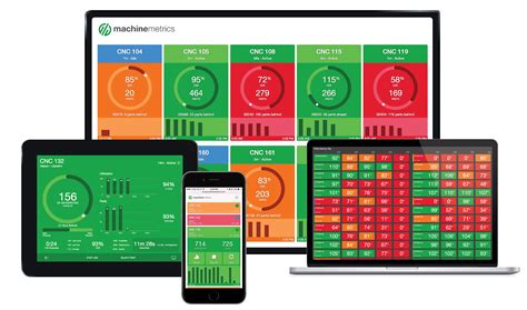 cnc machine tool machine monitoring|machine monitoring system for manufacturing.